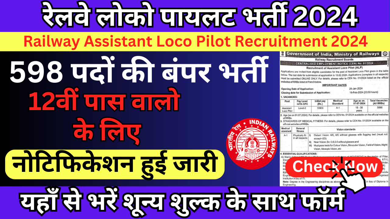 railway loco pilot vacancy 2024