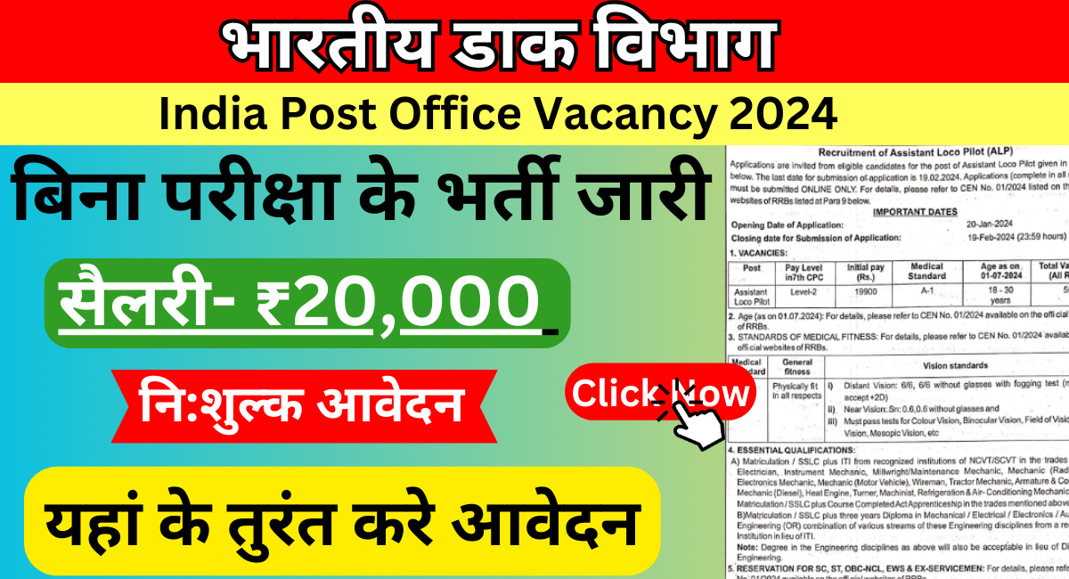 India Post Office Vacancy 2024