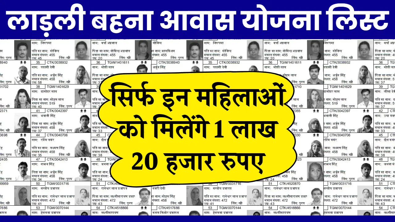 Ladli Behna Awas Yojana List