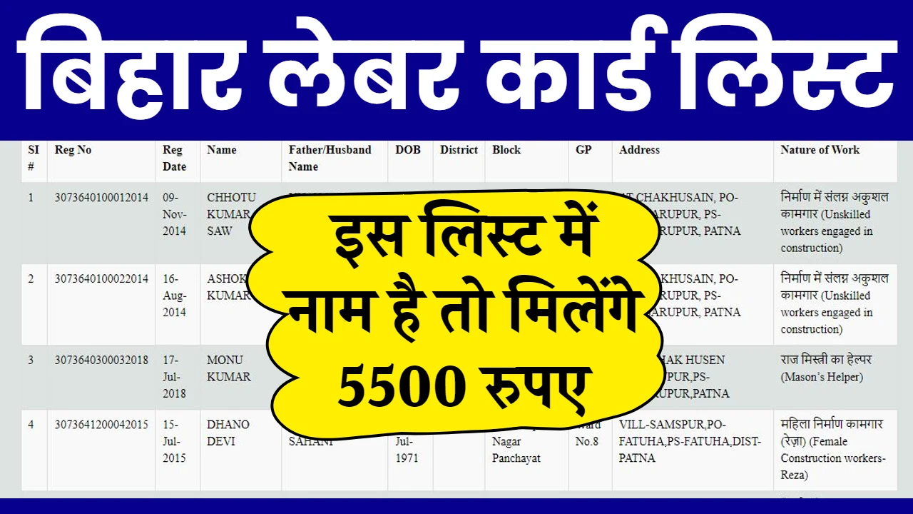 Bihar Labour Card List 2024