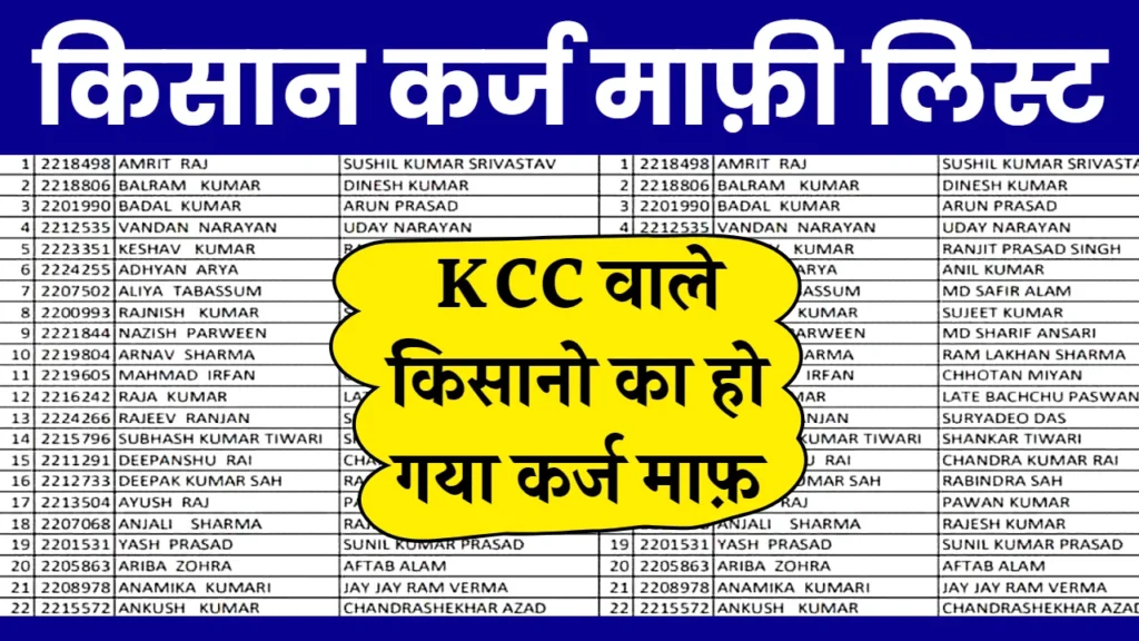 KCC Kisan Karj Mafi Yojana List