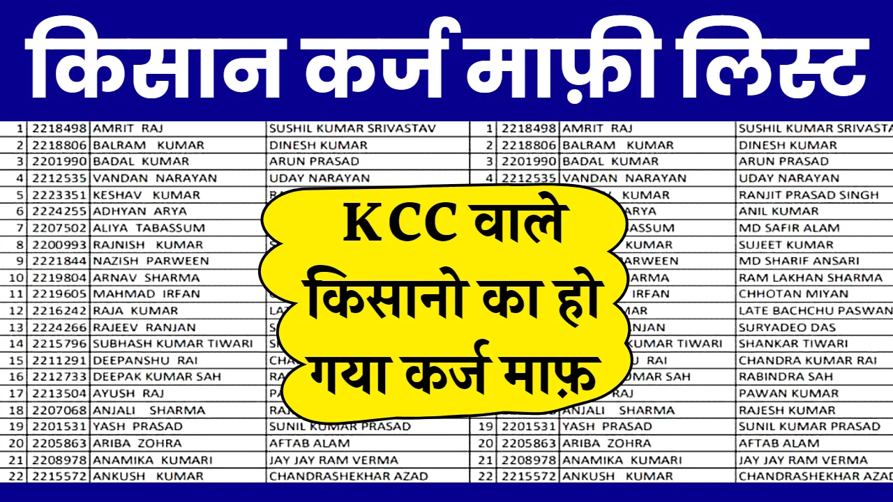 KCC Kisan Karj Mafi Yojana List