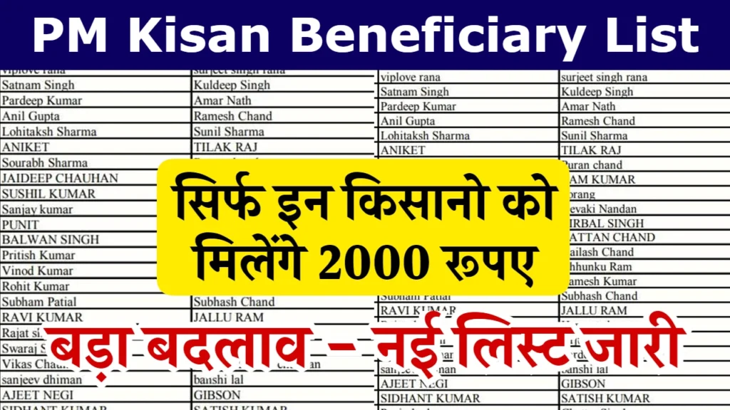 PM Kisan Beneficiary List