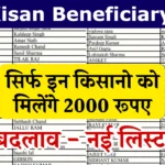 PM Kisan Beneficiary List