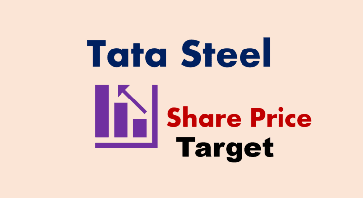 Tata Steel Share Price Target 2024, 2025, 2030, 2040, 2050